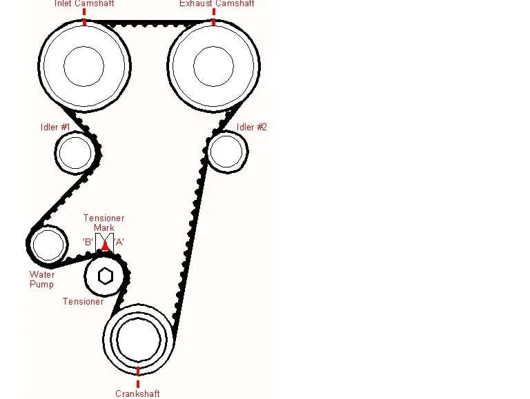 Holden Vectra Engine Diagram