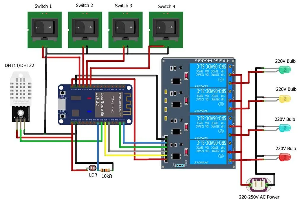 Home Automation With Esp32 Nodemcu Circuit Diagram Jett Bennett