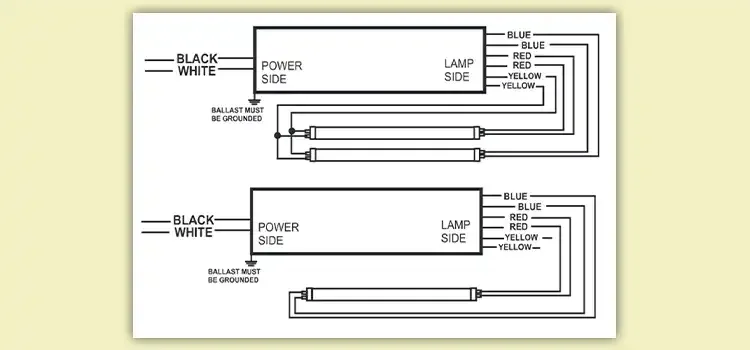 Home Circuits Gallery