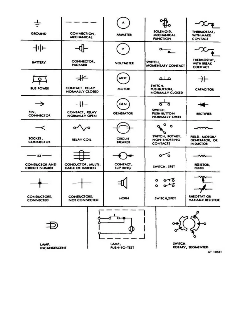 Home Electrical Wiring Diagrams Symbols Wiring Diagram Symbo