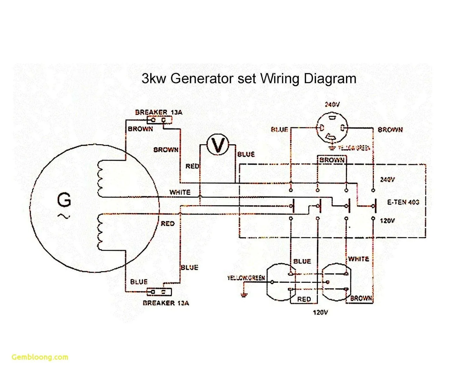 Home Generator Wiring Diagram