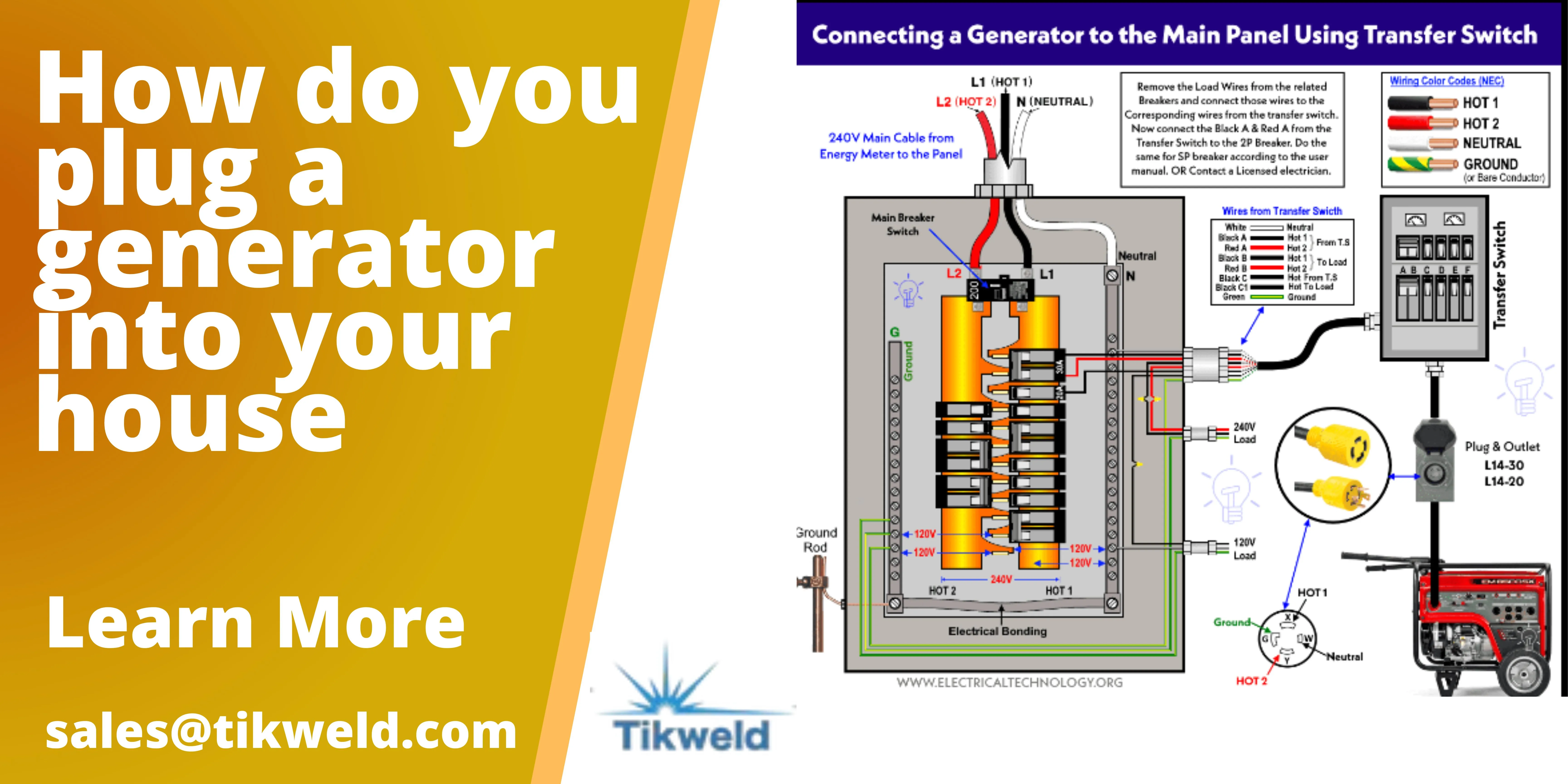 Home Generator Wiring Generator Generac Wiring Diagram Diagr