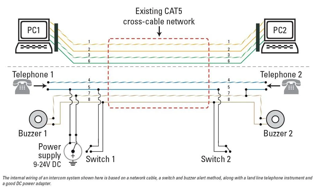 Home Intercom Systems Wiring Drawings