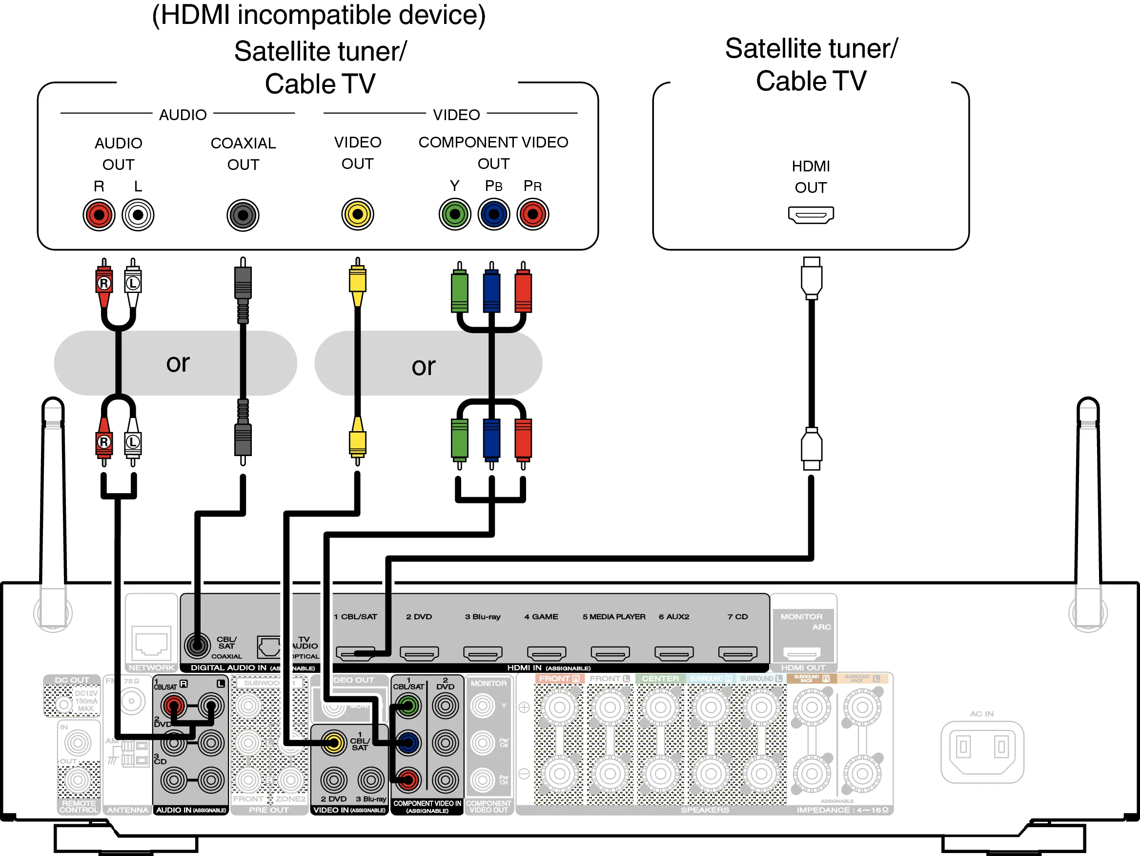 Home Surround Sound Wiring Diagram Uploadled