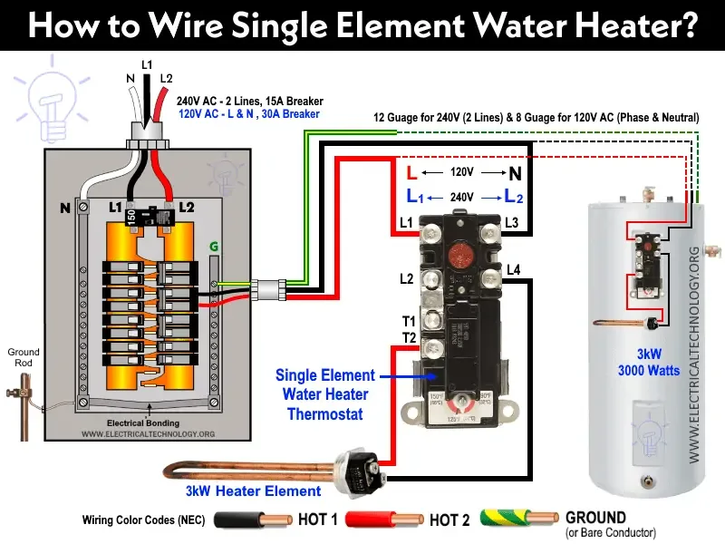 Home Thermostat Wiring Diagram