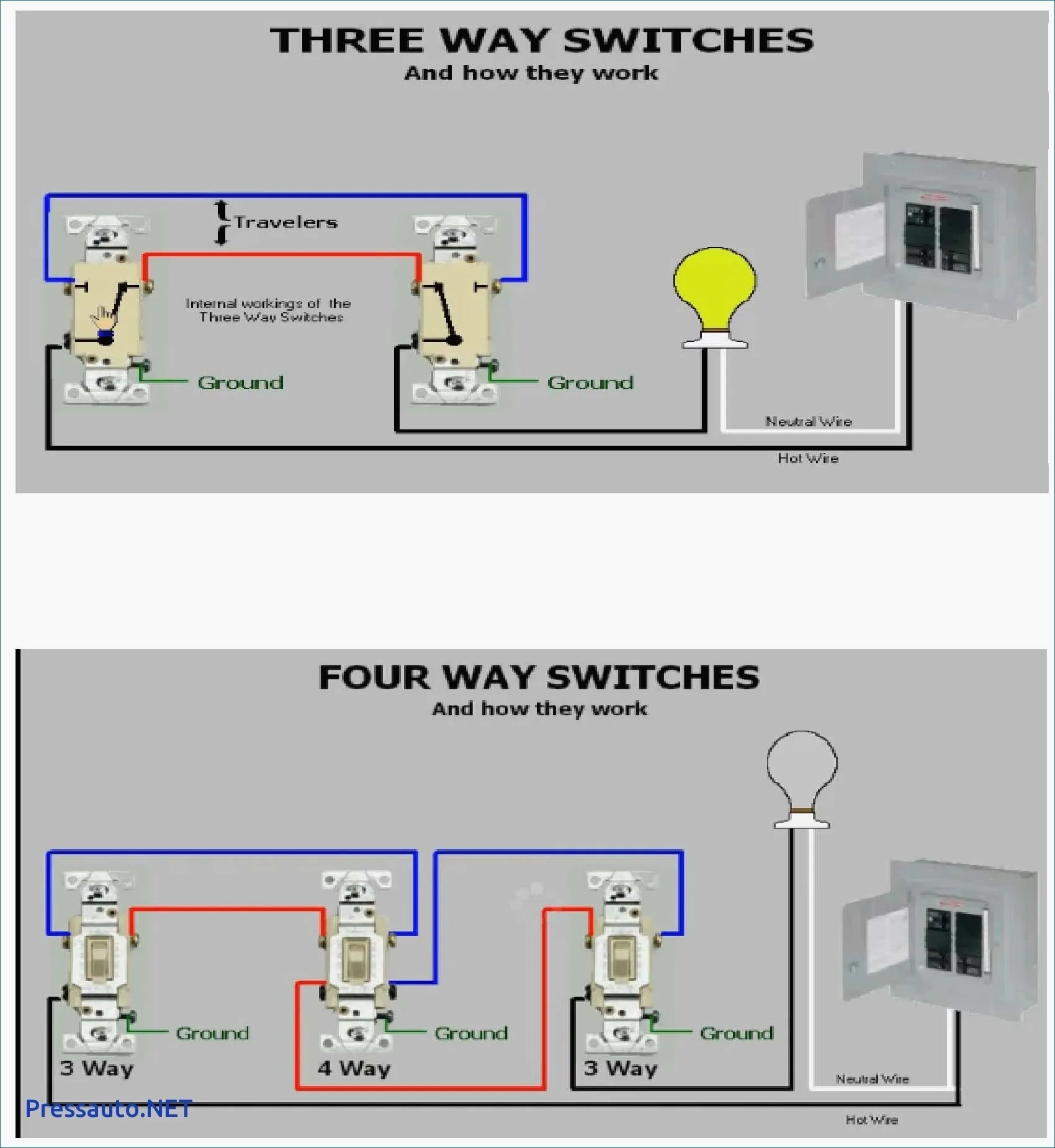 Home Wiring Diagrams 3 Way Switches