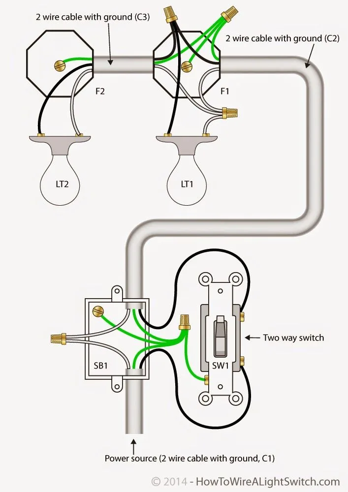 Home Wiring Diagrams Light Switch