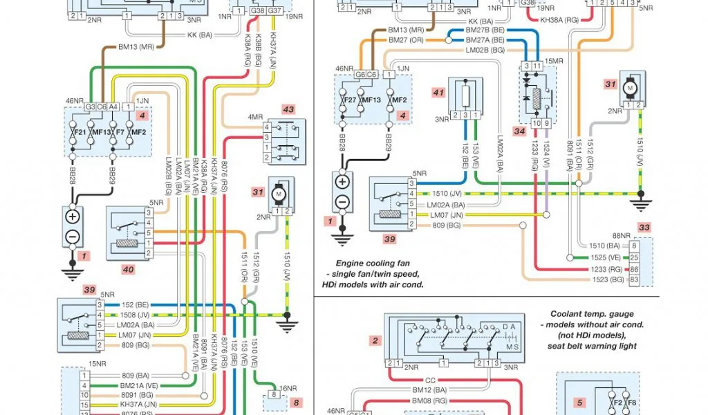 Homeline Load Center Wiring Diagram