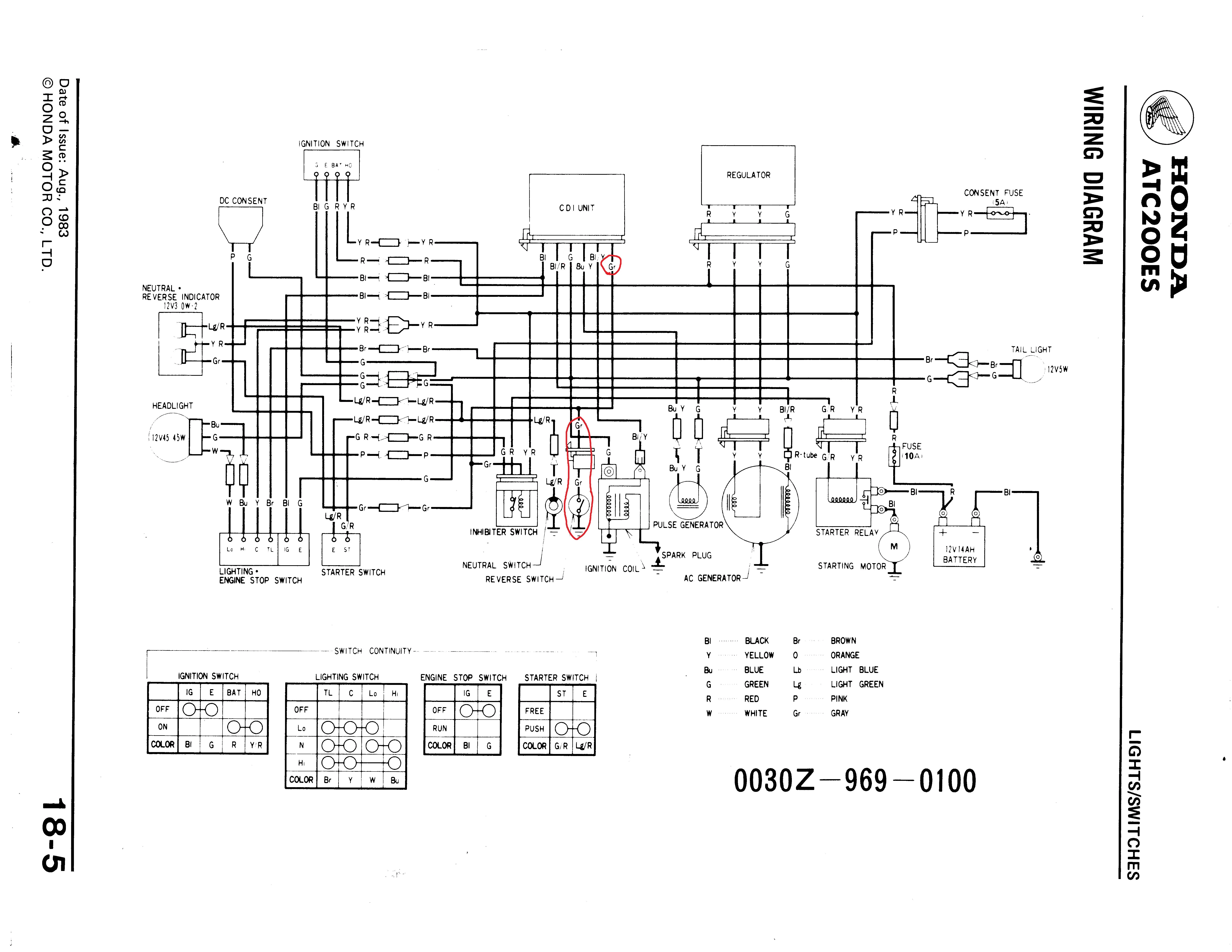 Honda 300 Fourtrax 1995 Ignition Diagram Honda Trx 300 Wirin