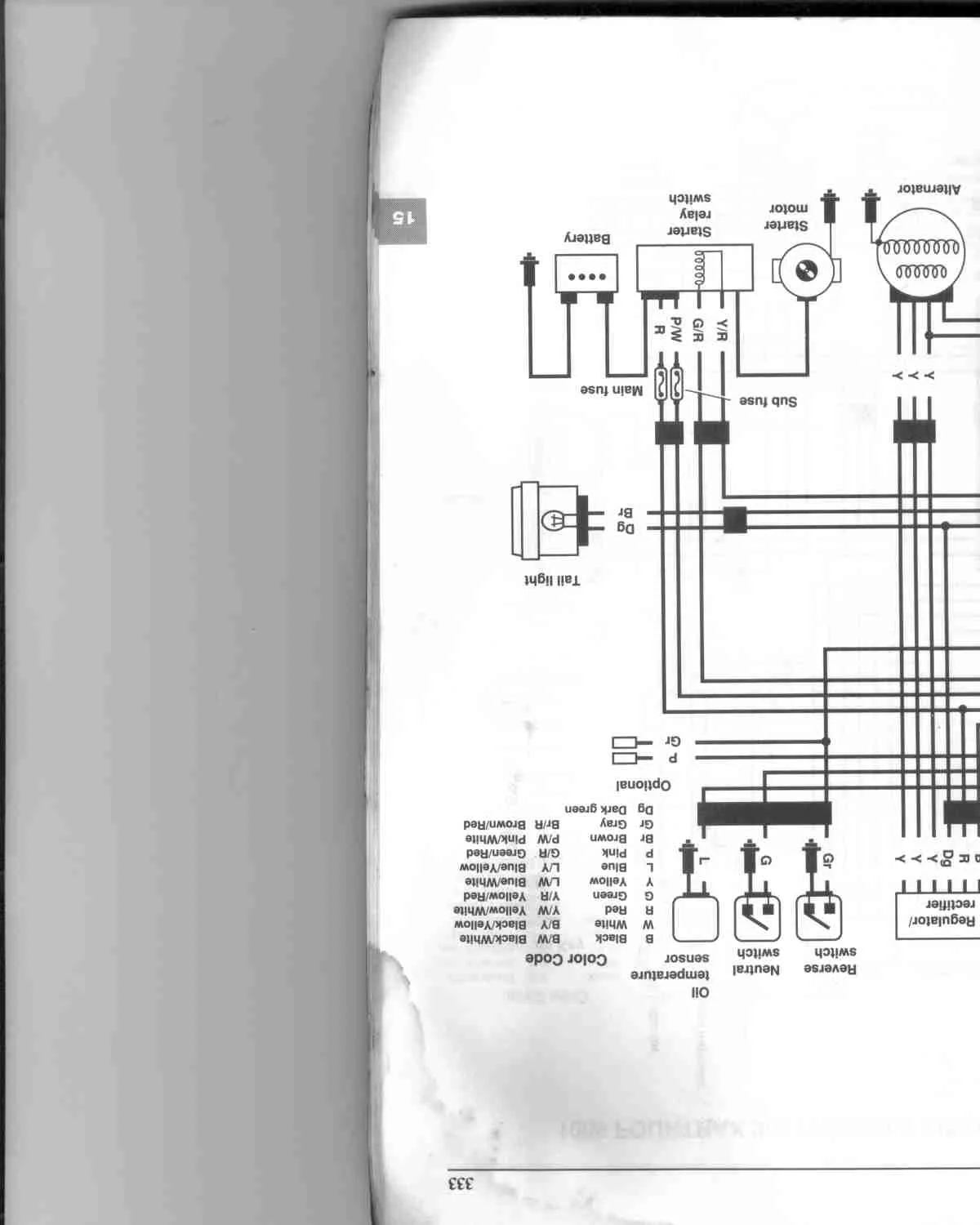 Honda 300 Fourtrax Ignition Wiring Diagram