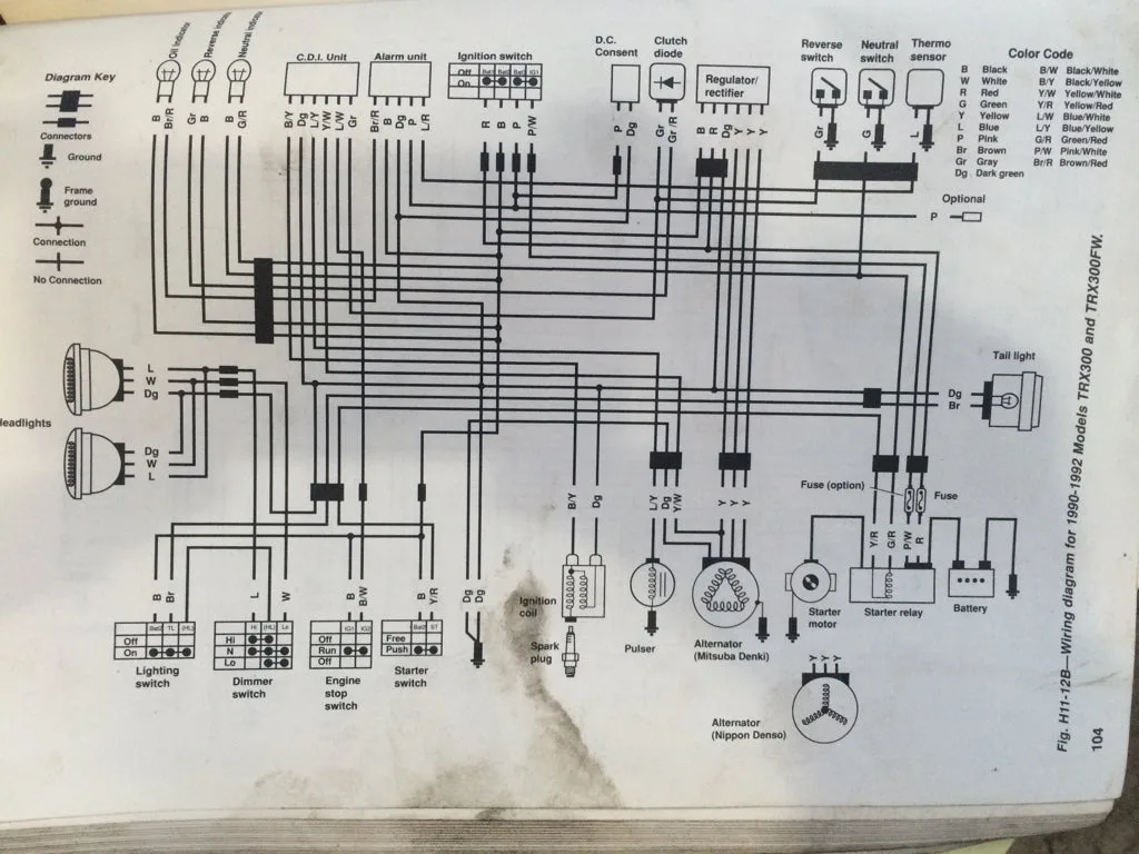 Honda 300 Fourtrax Wiring Diagram Wiring Diagram