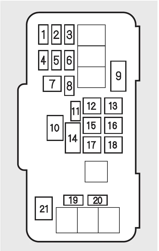 Honda Accord 2000 Fuse Box Diagram