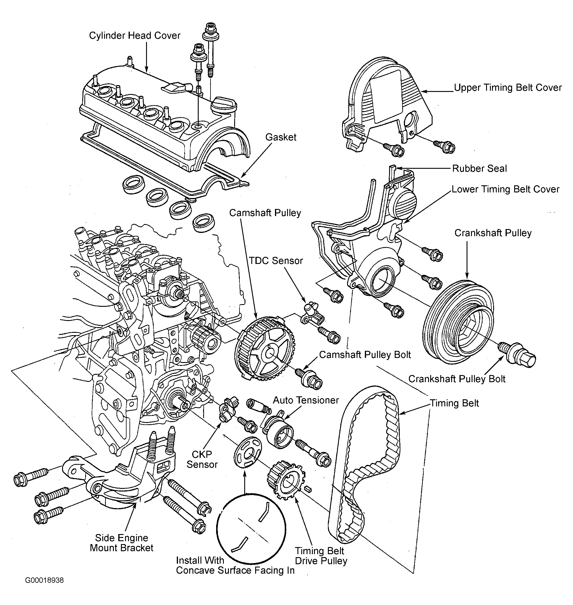 Honda Accord 2004 Lx Serpentine Belt Diagram