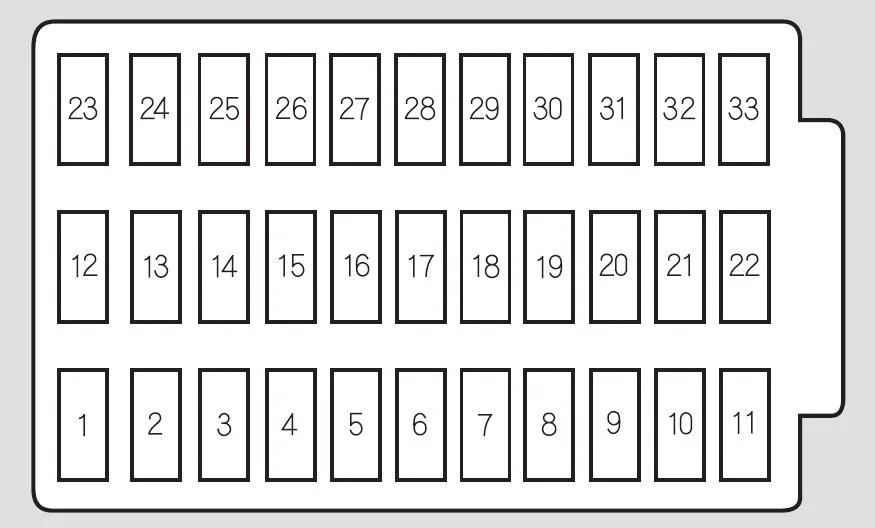 Honda Accord 2006 Fuse Box Diagram Auto Genius