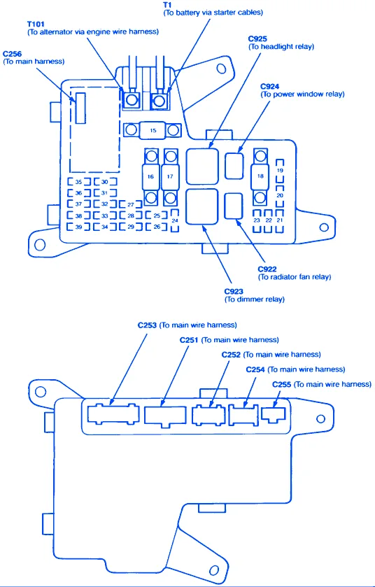 Honda Accord 95 Fuse Box Diagram