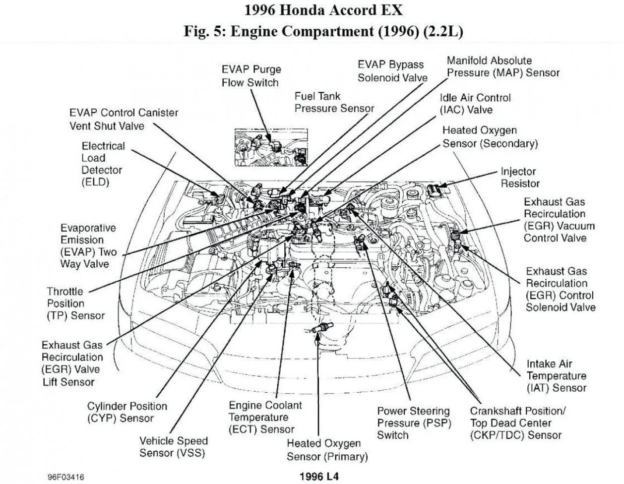 Honda Accord V6 Engine