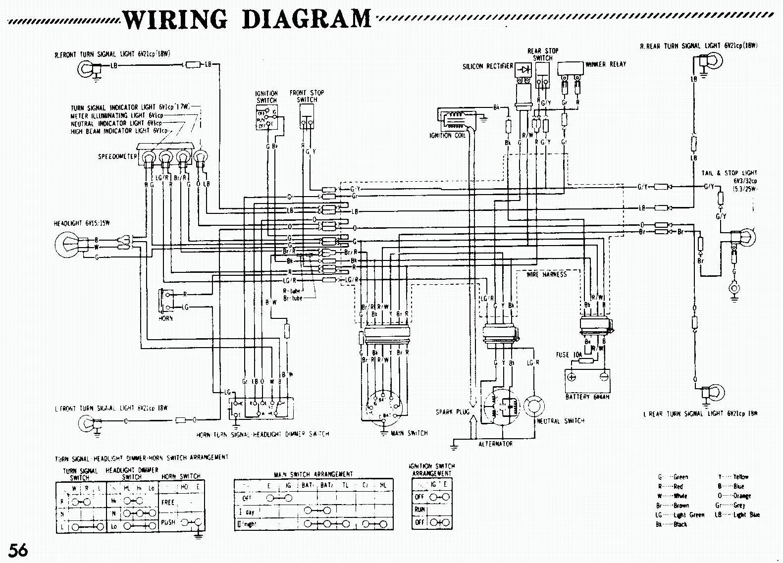 Honda C70 Wiring Diagram Database