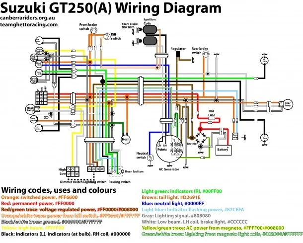 Honda C70 Wiring Diagram Images
