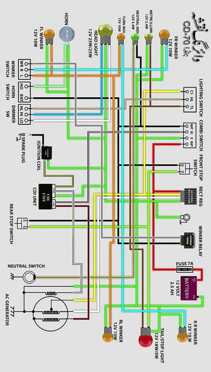 Honda Cd70 Wiring Diagram Artofit