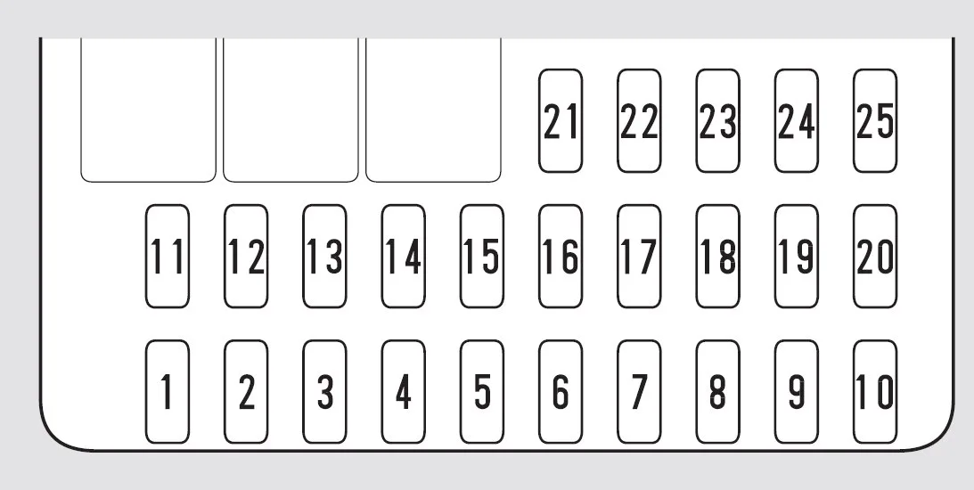Honda Civic 2010 Fuse Box Diagram
