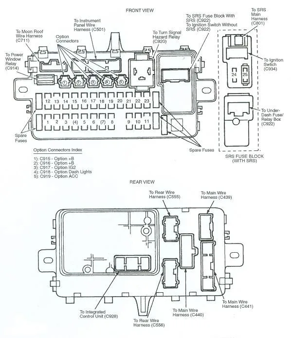 Honda Civic 2012 Fuse Box