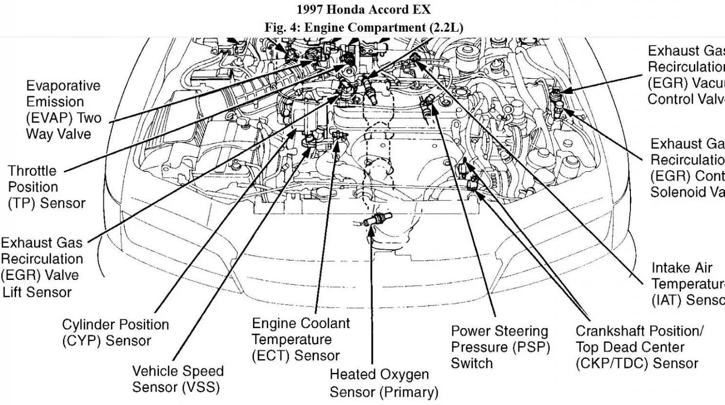 Honda Civic 2012 Parts Diagram