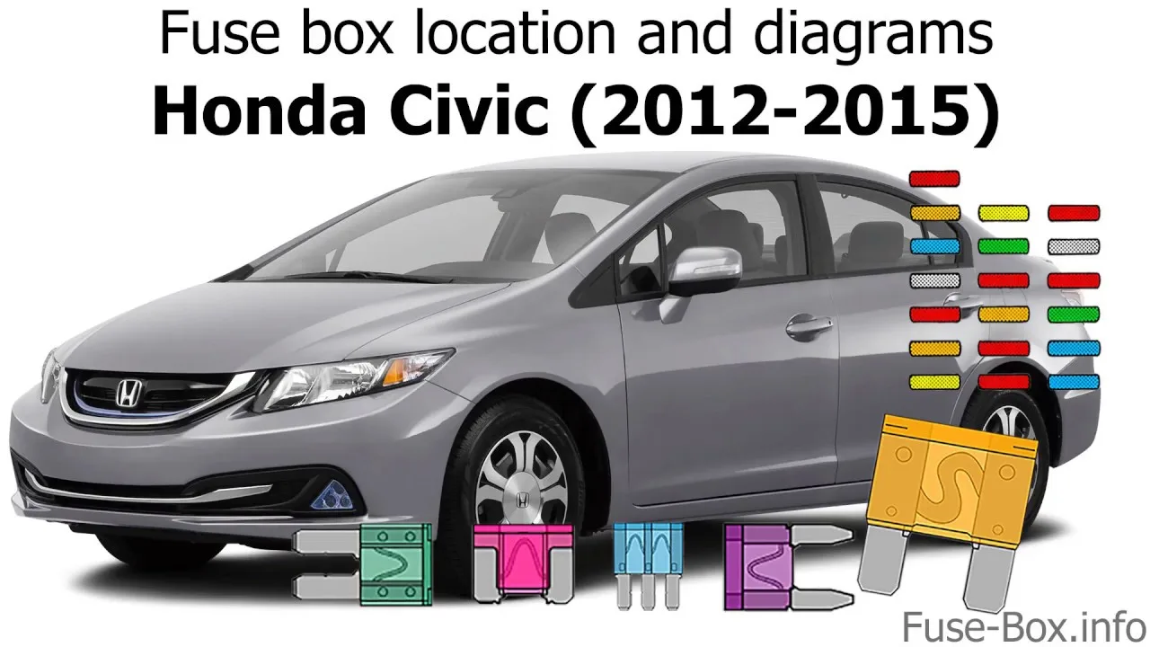 Honda Civic 2015 Fuse Box Diagram