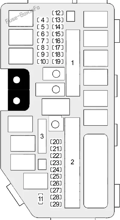 Honda Civic 2015 Fuse Box Diagram