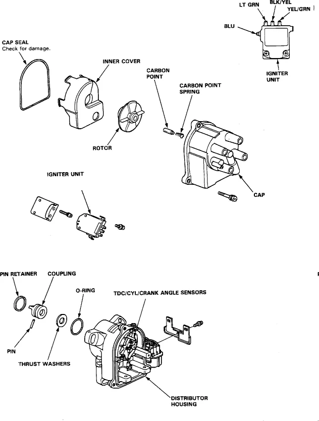 Honda Civic Distributor Wiring Diagram At Caitlyn Lavater Blog
