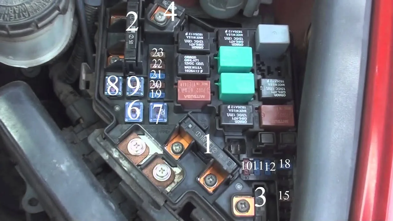 Honda Civic Fd Fuse Box Diagram