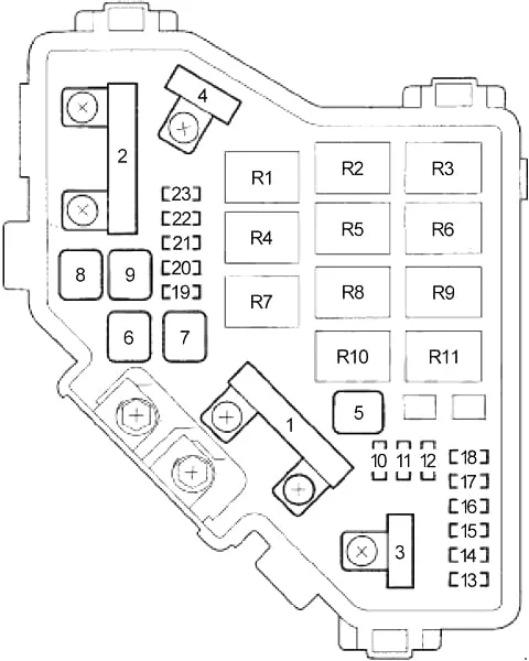 Honda Civic Fuse Box Diagram