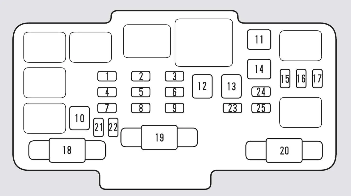 Honda Civic Fuse Box Diagram Art Now