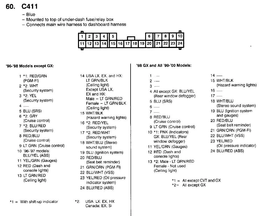 Honda Civic Wiring Diagram 1998 Wiring Diagram