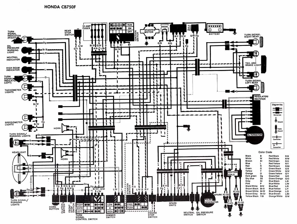 Honda Cl77 Wiring Diagram 4K Wallpapers Review