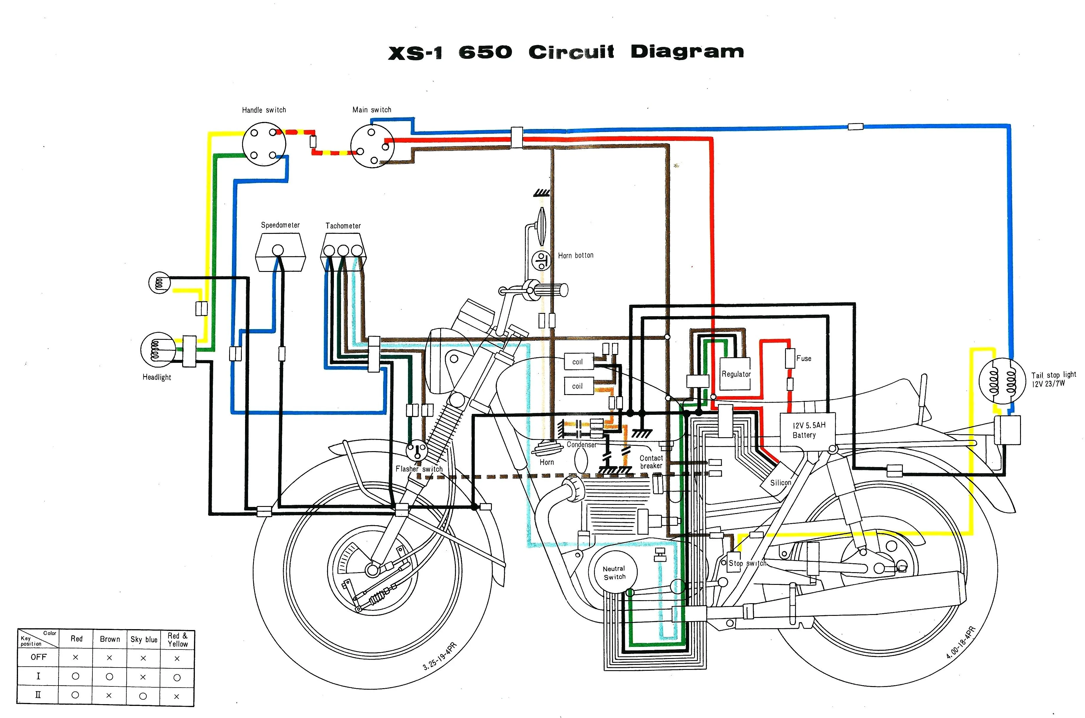 Honda Crf300L Wiring Diagram