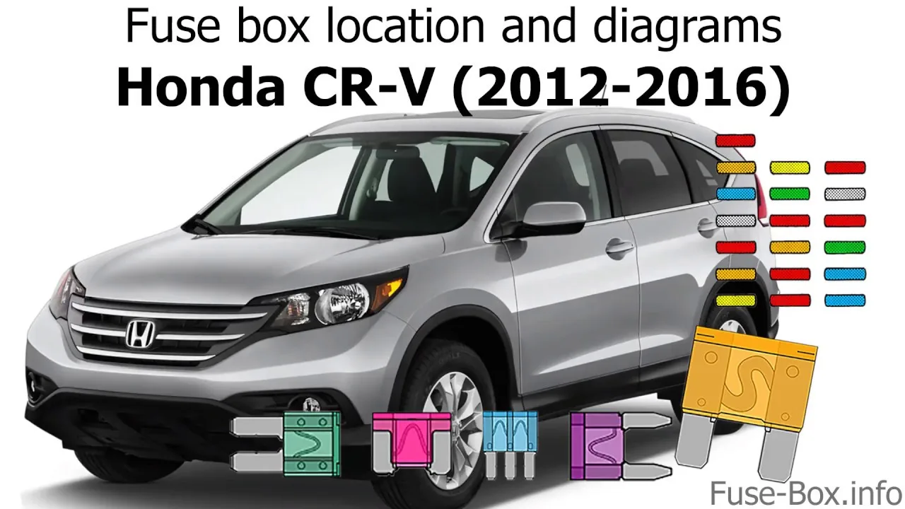 Honda Crv 2011 Fuse Box Diagram