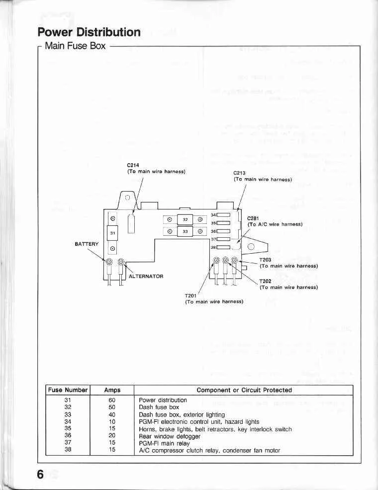 Honda Crx Fuse Diagram Wiring Diagram