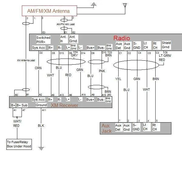 Honda Element Wiring Diagram