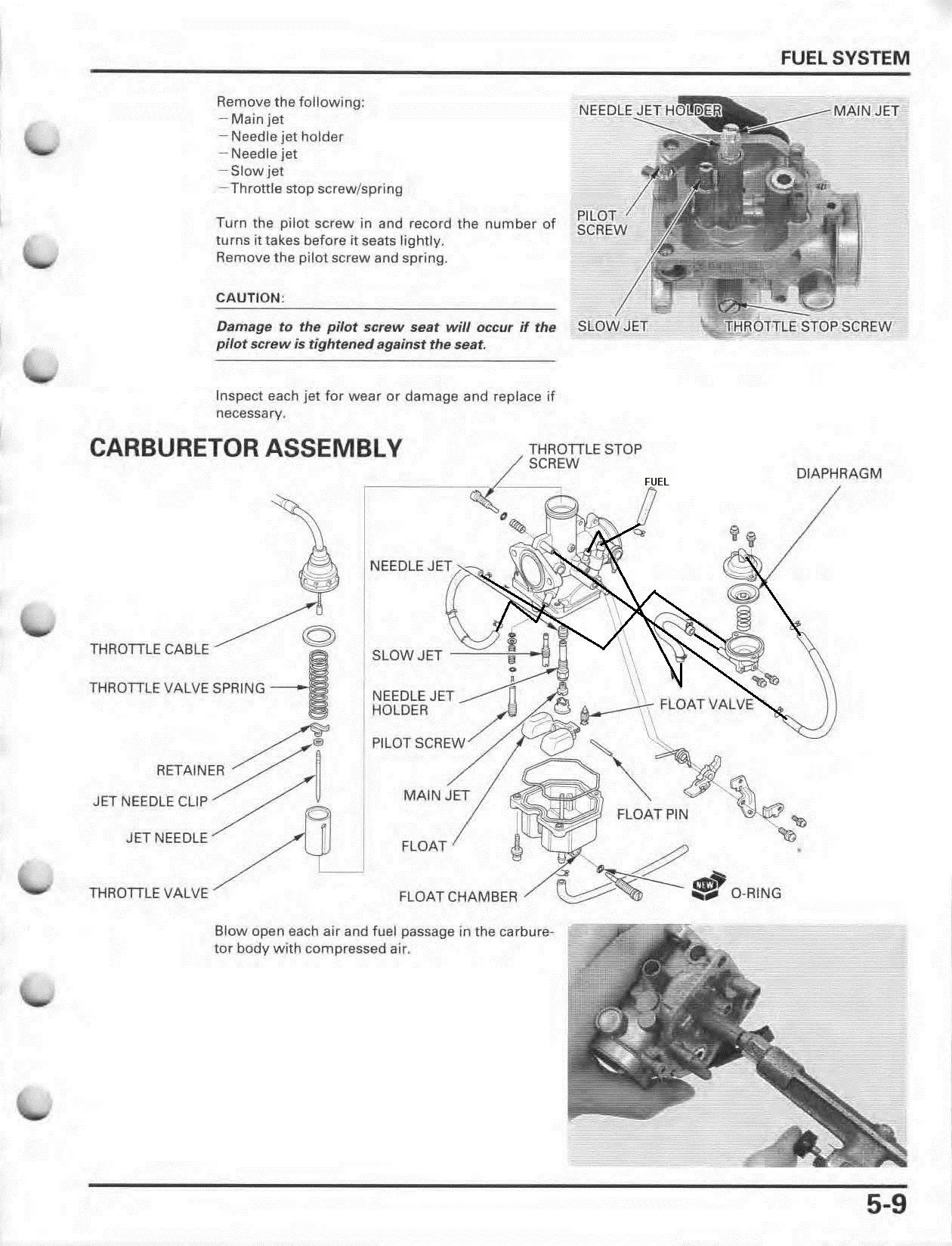 Honda Foreman 500 Carburetor Removal