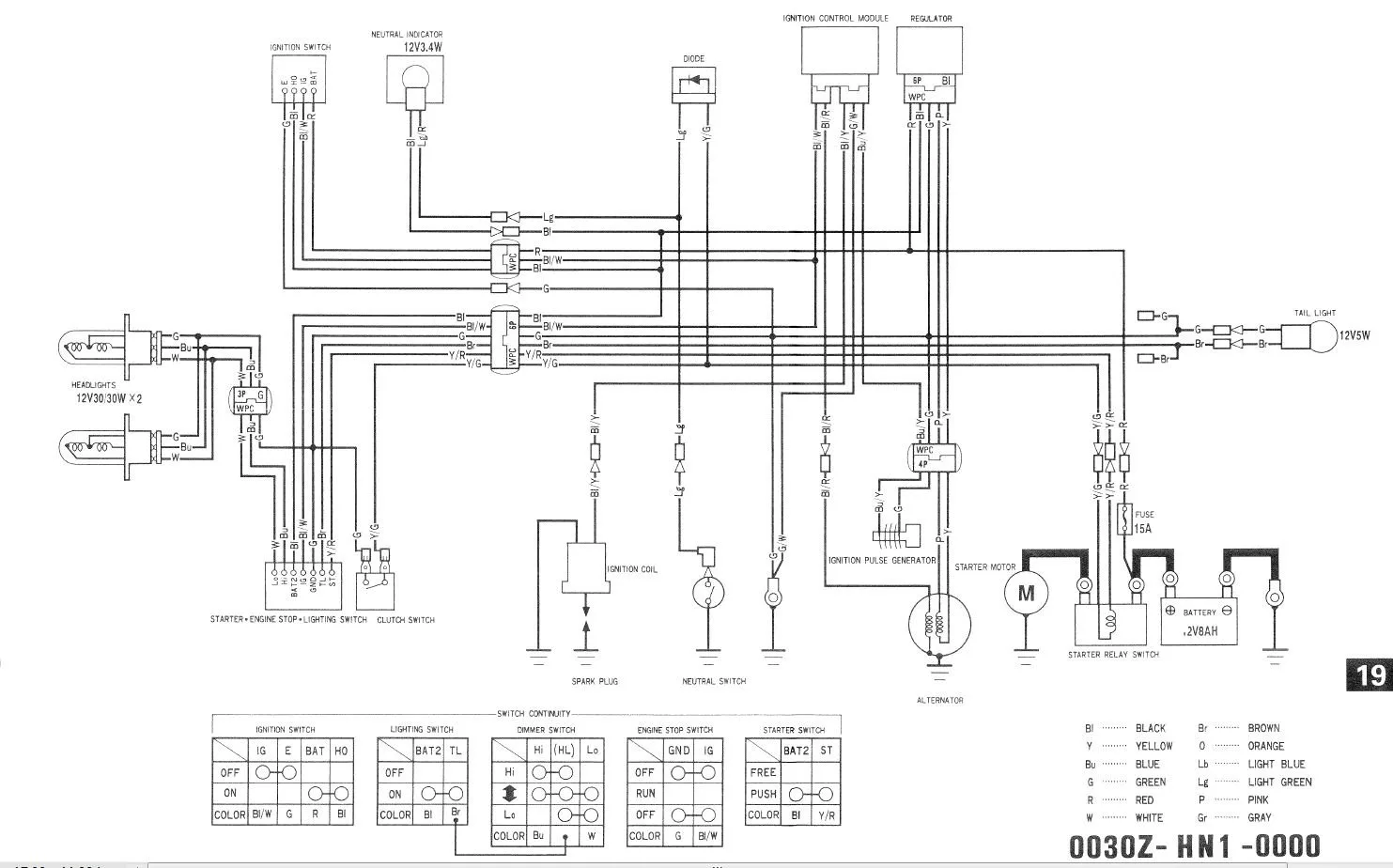 Honda Fourtrax 300 4X4 Rear End Diagram Honda Fourtrax 300 R