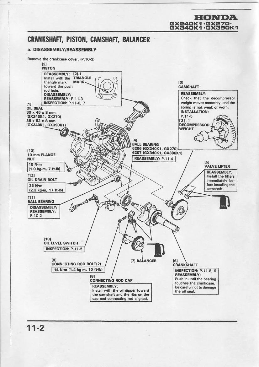 Honda Gx160 Engine Wiring Diagram