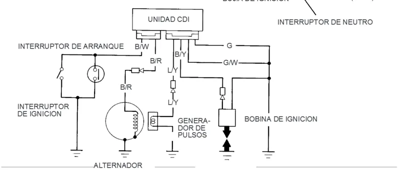 Honda Nx 650 Wiring Diagram Pics