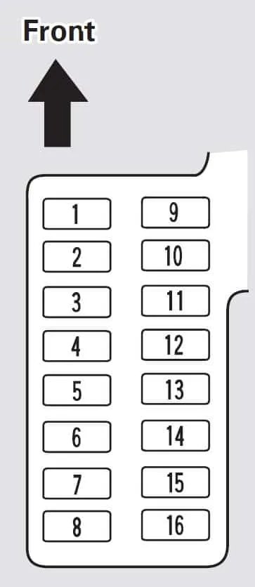 Honda Odyssey 2002 Fuse Box Diagram Auto Genius