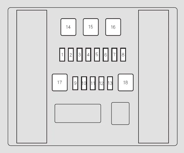 Honda Odyssey 2012 2013 Fuse Box Diagram Auto Genius