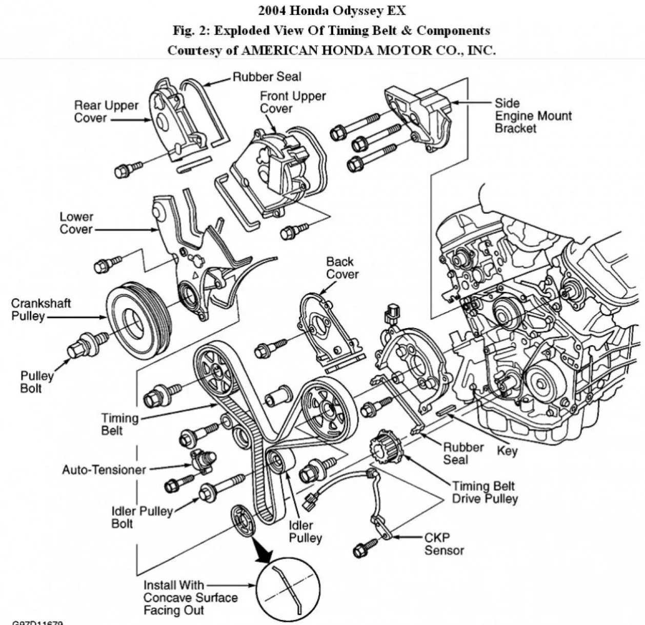 Honda Odyssey Engine Specs