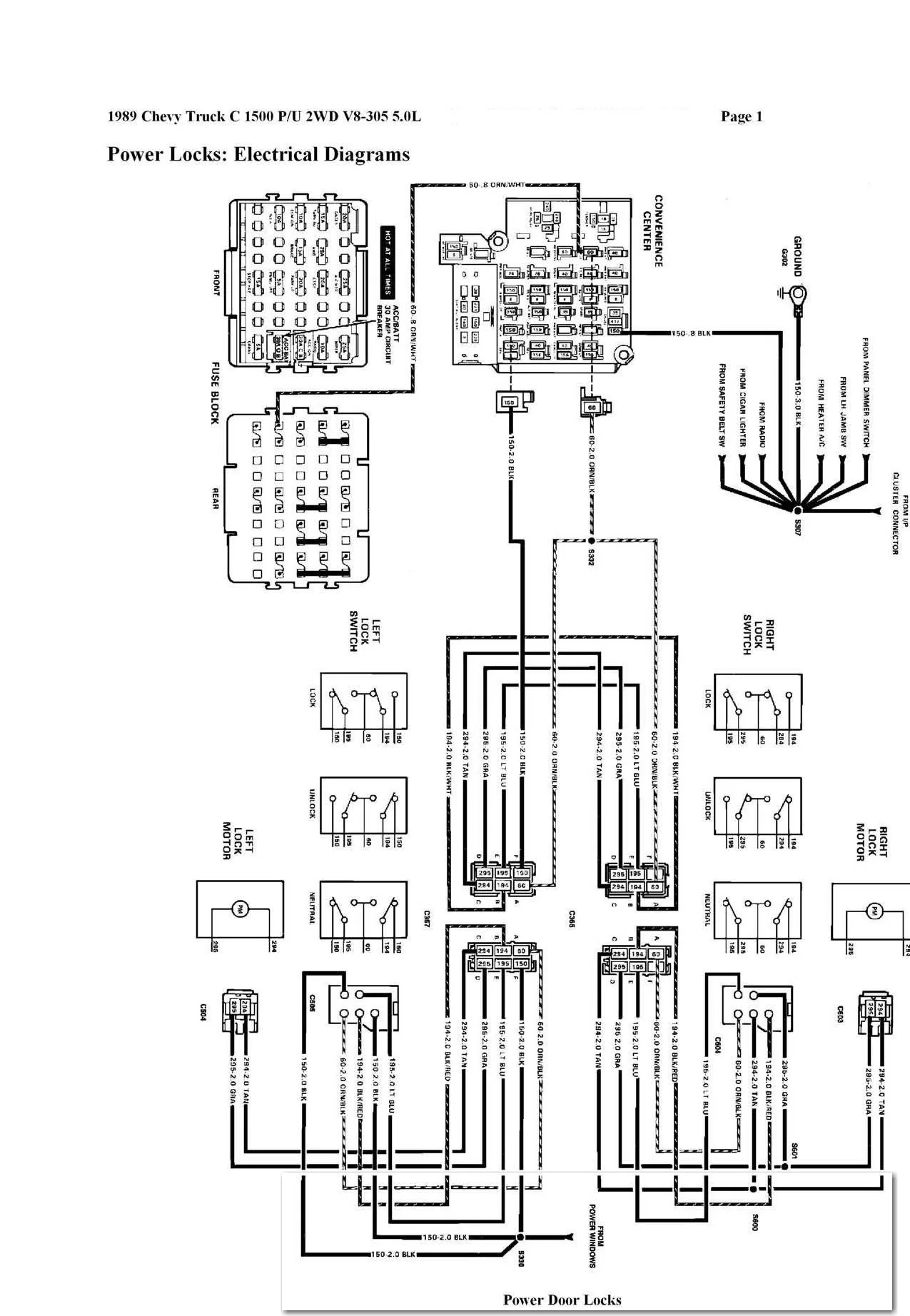 Honda Odyssey Wiring Diagram