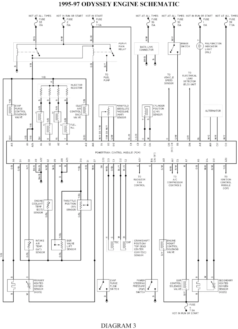 Honda Odyssey Wiring Diagrams Car Electrical Wiring Diagram