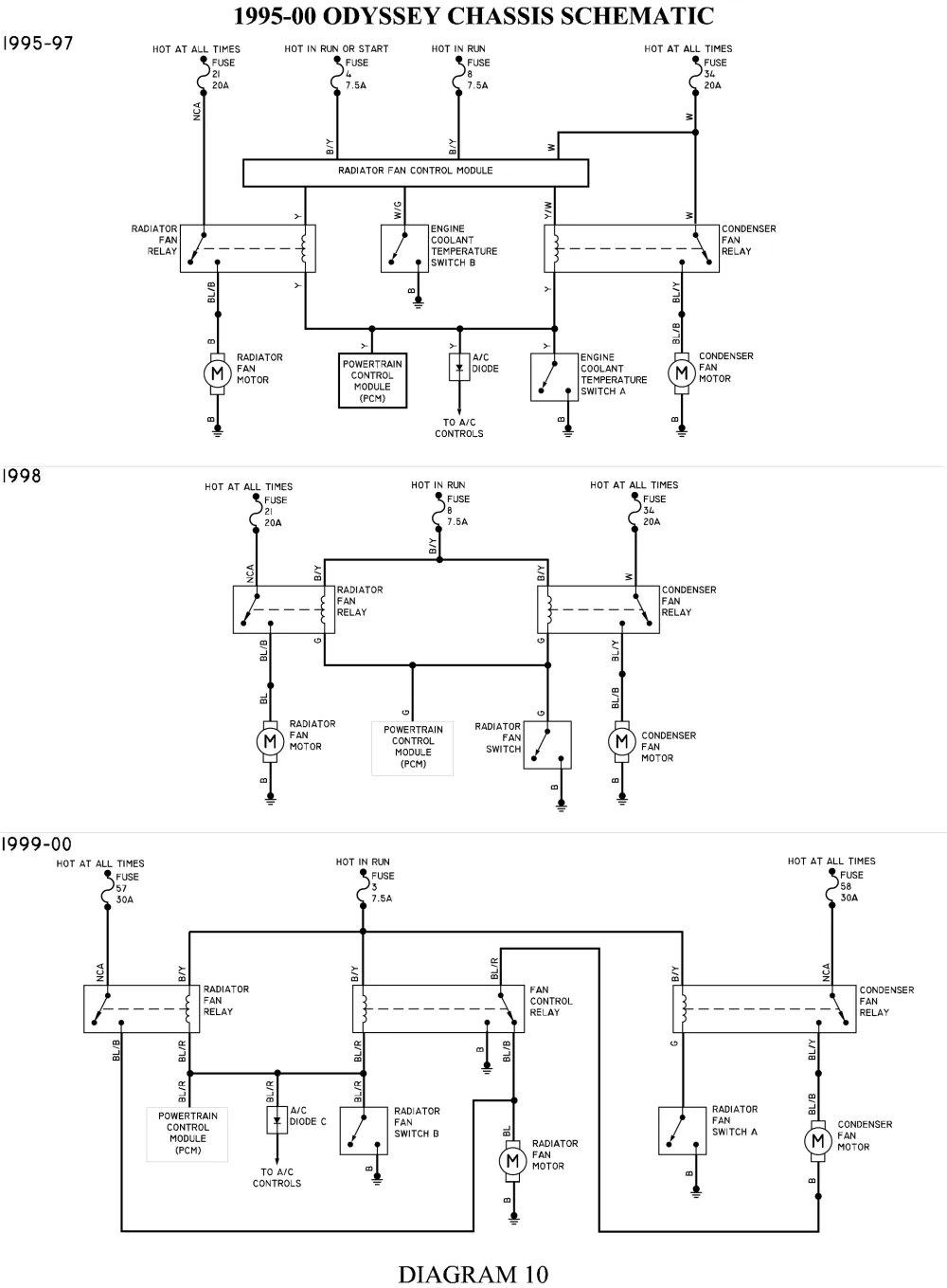 Honda Odyssey Wiring Diagrams Car Electrical Wiring Diagram