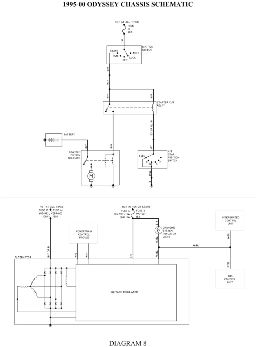 Honda Odyssey Wiring Diagrams Car Electrical Wiring Diagram