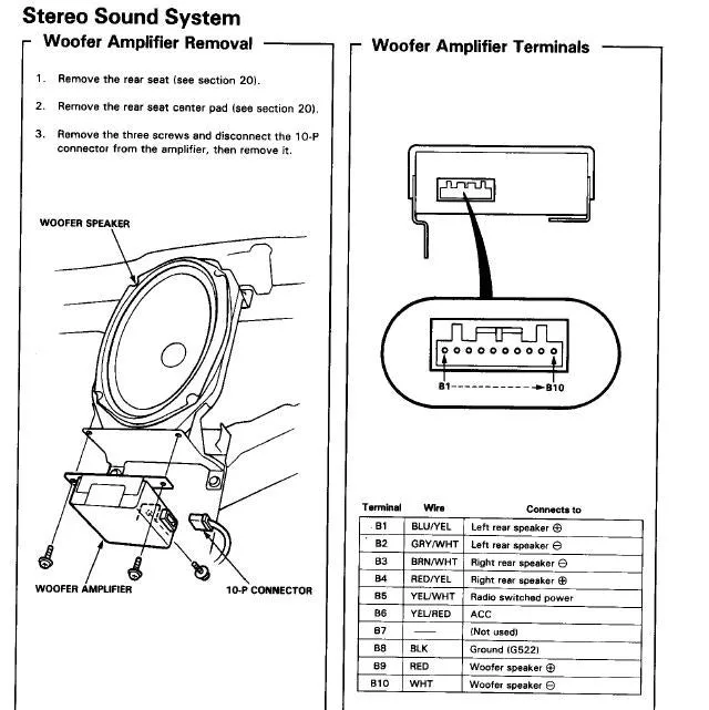 Honda Prelude 3Rd Gen Wiring Diagram For Radio Harness Wiring Digital And Schematic